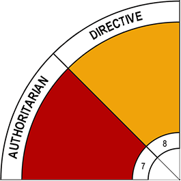 CLS360 Interactive